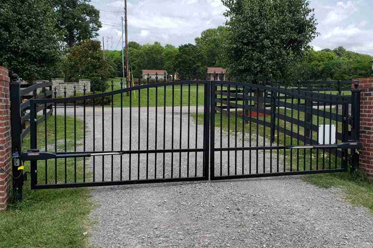 Choosing the Right Gate